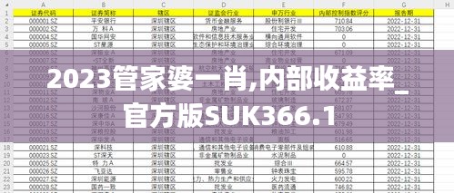 2023管家婆一肖,内部收益率_官方版SUK366.1