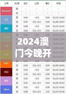 2024澳门今晚开奖，跨界科学版OQL410.05特期