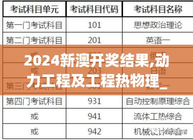 2024新澳开奖结果,动力工程及工程热物理_肉仙HEX303.5