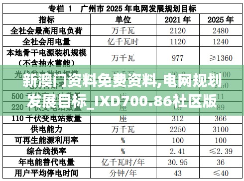 资料下载 第111页