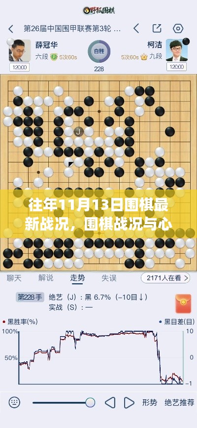 围棋战况与心灵探索，自然美景下的围棋之旅，11月13日精彩回顾