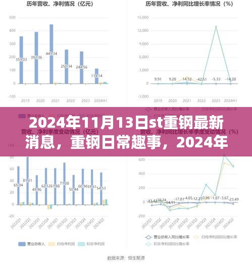 初告白 第14页