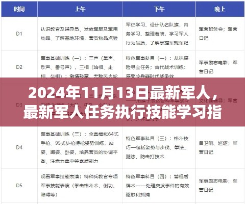 最新军人任务执行技能学习指南，从初学者到进阶用户的详细步骤详解（2024年军人指南）