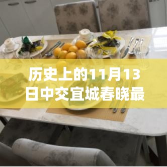 联系我们 第95页