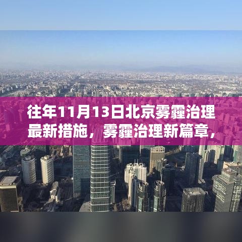 北京雾霾治理新篇章，蓝天行动与家的温暖，往年雾霾治理措施回顾