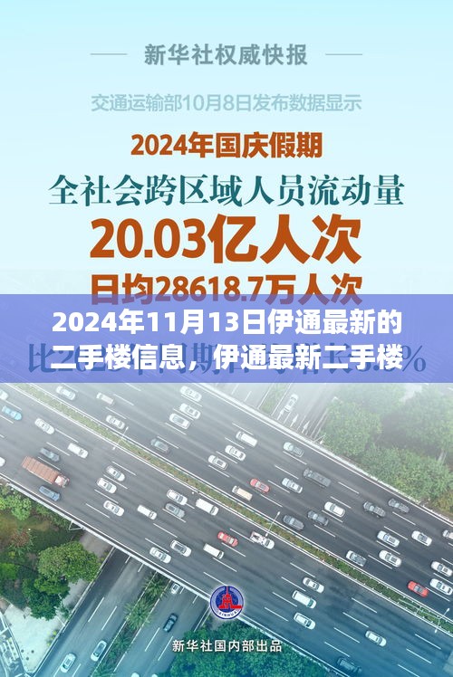 伊通最新二手楼信息解析，2024年楼市洞察（附详细概览）