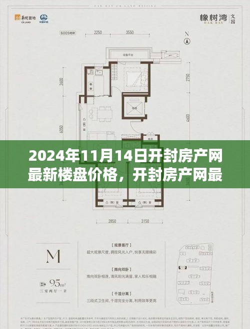 开封房产网最新楼盘价格全攻略，了解2024年房价动态