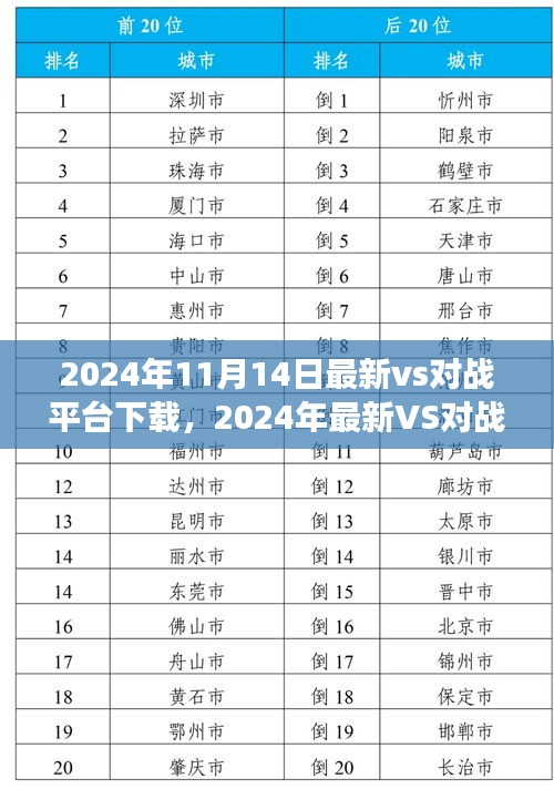 2024年最新VS对战平台下载指南，快速、稳定、功能全面的选择