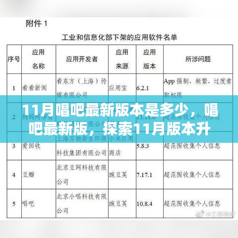 唱吧最新版揭秘，探索11月版本升级的秘密