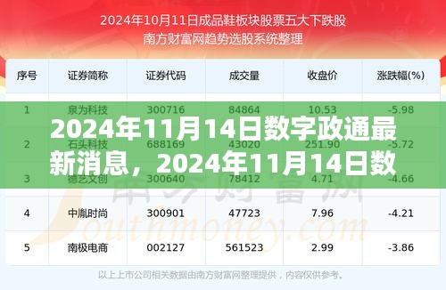 2024年11月14日数字政通最新消息与技术展望