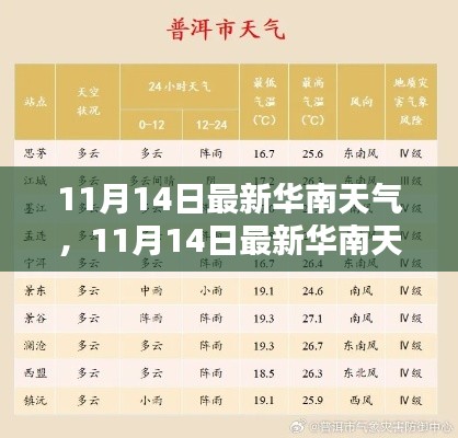 11月14日华南天气最新评测，特性、体验与竞品对比