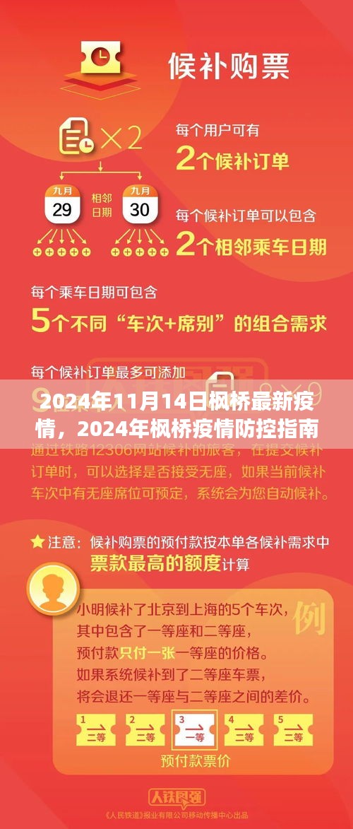 枫桥疫情防控指南，掌握最新动态，守护你我健康