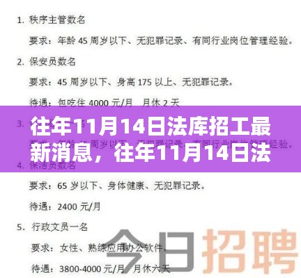 往年11月14日法库招工最新消息全解析，获取步骤指南（初学者与进阶用户必备）