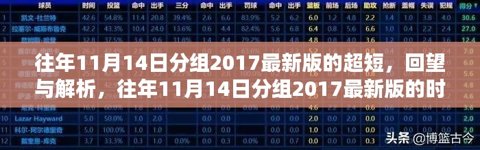 回望与解析，2017年11月14日分组超短时代印记