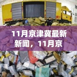 11月京津冀发展动态，最新新闻与观点热议聚焦