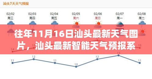 汕头智能天气预报系统，科技重塑气象视界，开启智能生活新篇章——最新天气图片与智能预报服务报道