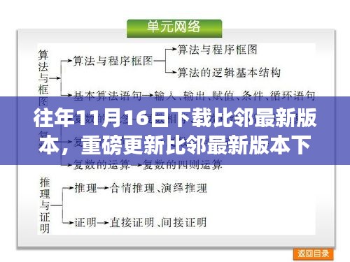 比邻最新版本下载，科技重塑生活，智能交互之旅开启