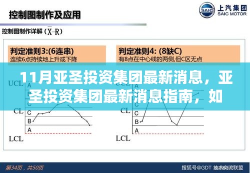 亚圣投资集团最新消息解读，获取并理解投资信息的初学者与进阶用户指南