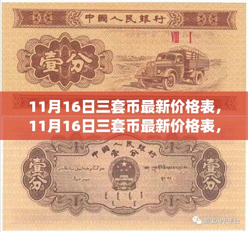 11月16日三套币最新价格表，自然美景下的心灵觉醒与探索之旅