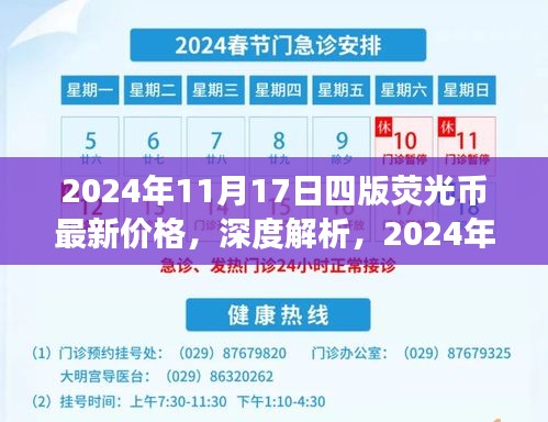 深度解析，2024年11月17日四版荧光币最新价格与个人立场多元视角探讨