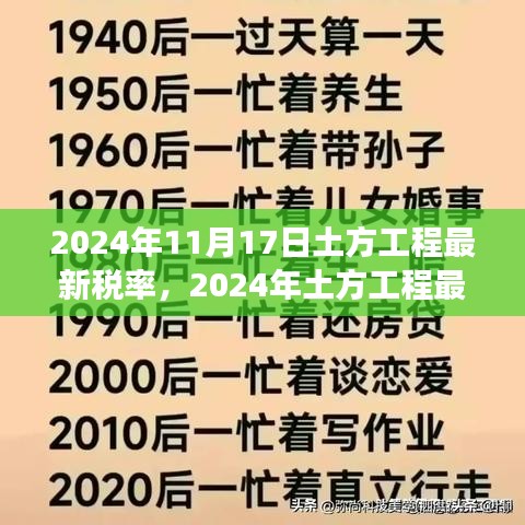 2024年土方工程最新税率解读及影响分析