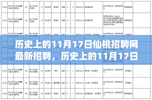 历史上的11月17日仙桃招聘网最新招聘现象探讨，值得关注的新动态与观点解析