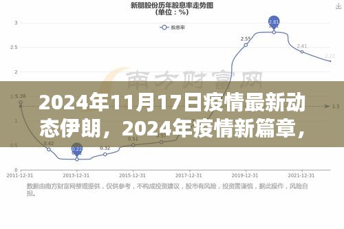 初遇在故事开头 第8页