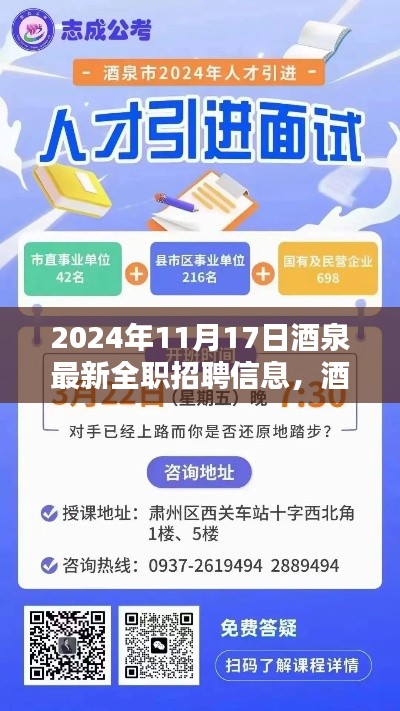 2024年11月17日酒泉全职招聘信息解析与概览