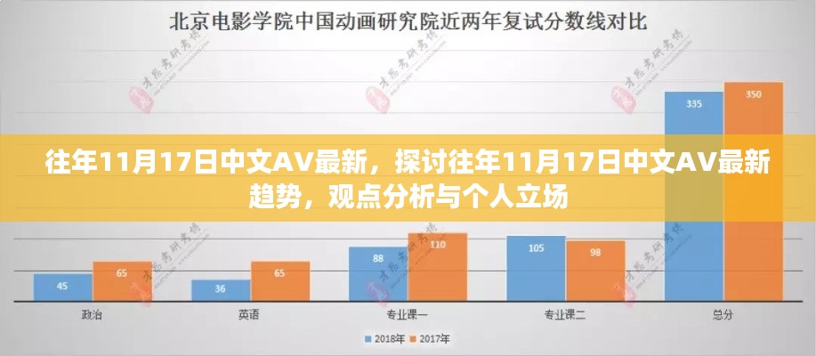 往年11月17日中文AV最新，探讨往年11月17日中文AV最新趋势，观点分析与个人立场