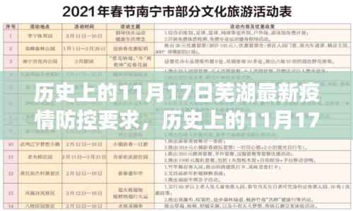 芜湖疫情防控深度解读，历史上的11月17日最新防控要求与动态分析