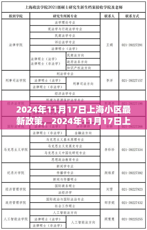 上海小区最新政策解读，生活新篇章开启于2024年11月17日