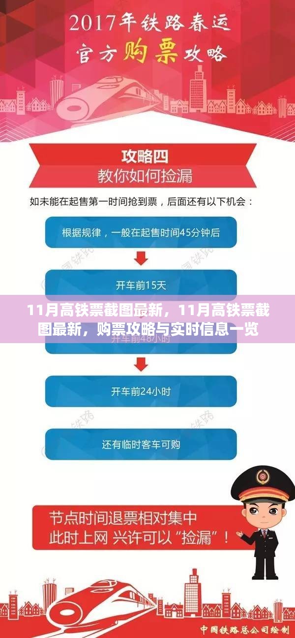 最新11月高铁票截图及购票攻略实时信息一览