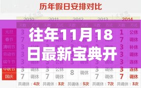 往年11月18日彩票宝典开奖图库揭秘与一网打尽的资讯与策略