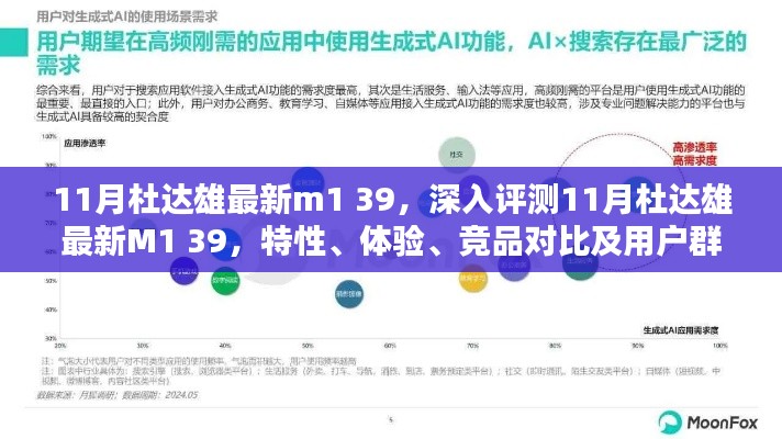 深入评测杜达雄最新M1 39，特性、体验、竞品对比及用户群体分析报告