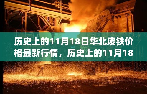 历史上的11月18日华北废铁价格走势及最新行情概览，废铁价格查询全攻略