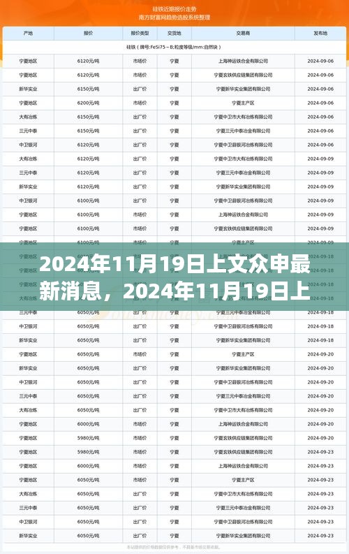 2024年11月19日上文众申探秘之旅，与自然共舞，寻找内心宁静乐园的最新消息