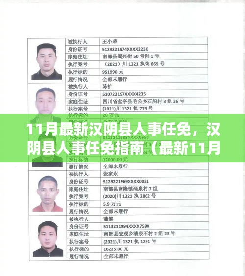 汉阴县人事任免最新动态，11月版指南（初学者与进阶用户必读）