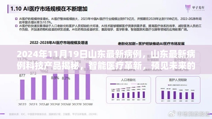 山东最新病例背后的智能医疗革新，科技揭秘未来健康守护者之路