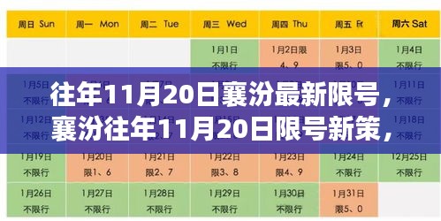 襄汾历年11月20日限号调整，政策背景、影响与时代意义解析