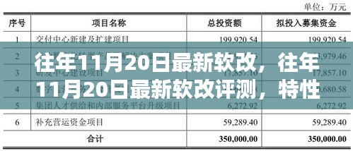 往年11月20日最新软改评测，特性、体验、竞品对比及用户群体深度分析