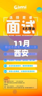 探寻专业按摩师团队，共筑健康之路——西安按摩师最新招聘