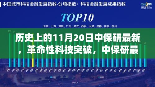 革命性科技突破，中保研最新高科技产品体验报告重磅发布，引领未来风潮