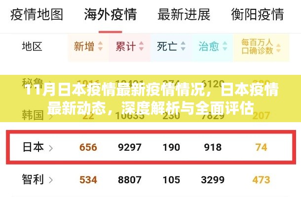 日本疫情最新动态深度解析与全面评估（11月最新数据）