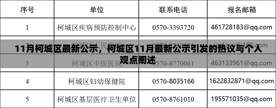 柯城区最新公示引发热议，个人观点和阐述