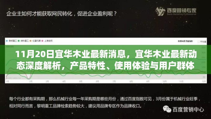 宜华木业最新动态深度解析，产品特性、用户体验及用户群体洞察报告