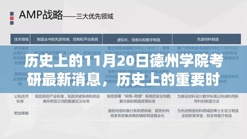 历史上的11月20日德州学院考研最新消息，历史上的重要时刻，德州学院考研最新消息揭秘