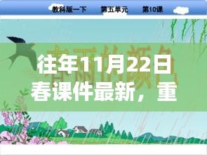 重磅首发，往年11月22日春课件最新科技产品展示——感受科技与未来的魅力