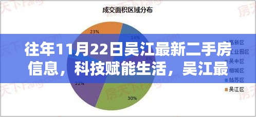 往年11月22日吴江最新二手房信息，科技赋能生活，吴江最新二手房信息尽在掌握——智能房产新体验