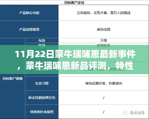 蒙牛瑞哺恩新品评测，特性、体验、竞品对比及用户群体深度分析，事件最新进展