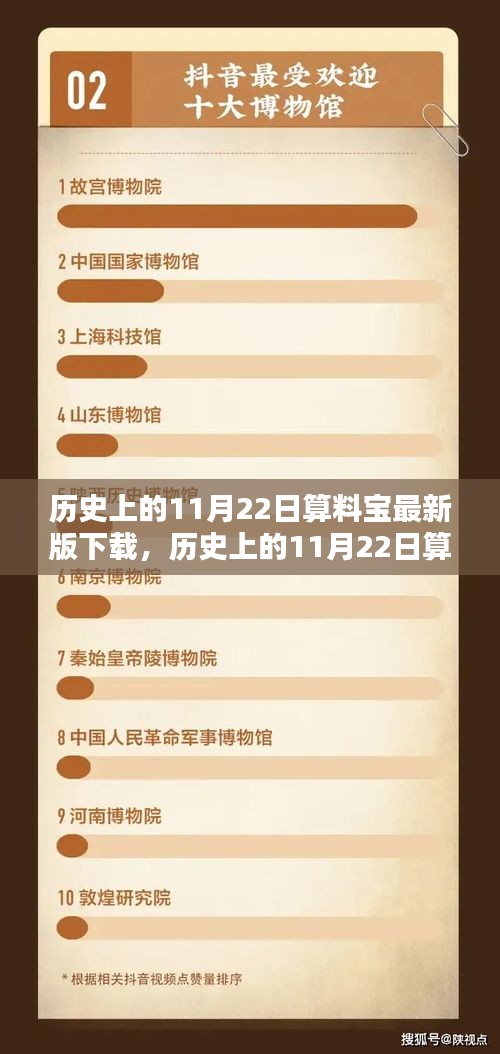 历史上的11月22日，算料宝最新版下载及全面评测介绍